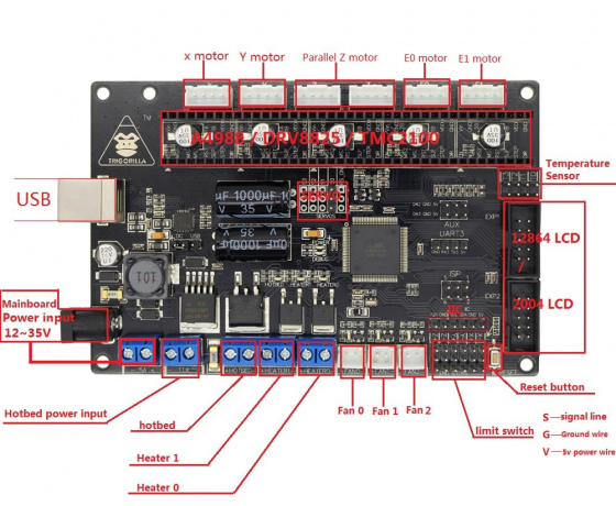 Фото 2 - Материнская плата TriGorilla для Mega/Kossel/Chiron/4Max Pro