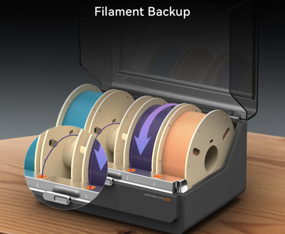 Фото 4 - Камера сушильная Anycubic ACE Pro Multi-Color Filament Box